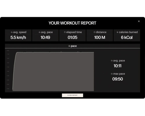 Бігова доріжка NOHRD Citius Shadow Treadmill