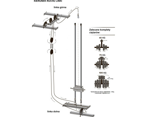 TOTALFIT Драбина гімнастична KRAFT SYSTEM 3 в 1 біла TOTALFIT Драбина гімнастична KRAFT SYSTEM 3 в 1 біла