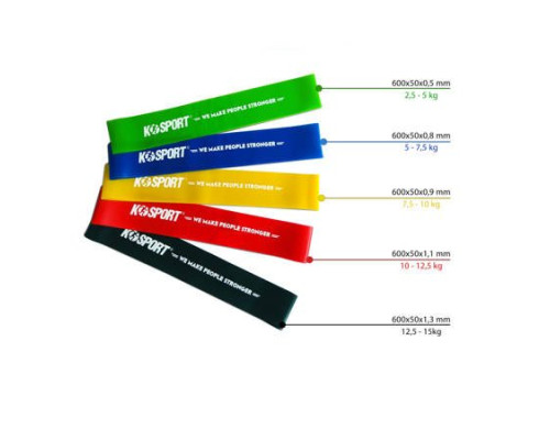Набір стрічок-еспандерів для вправ K-SPORT Power Band Mini KIT 5 GUMs різнокольорові