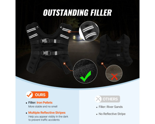 Обтяжувальний жилет VEVOR 5,4 кг