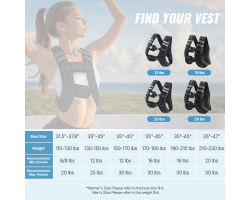 Обтяжувальний жилет VEVOR 5,4 кг