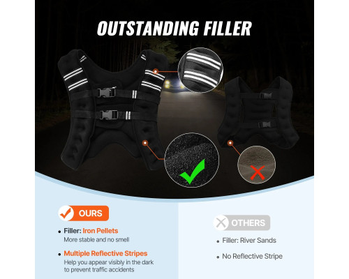 Обтяжувальний жилет VEVOR 9,22 кг