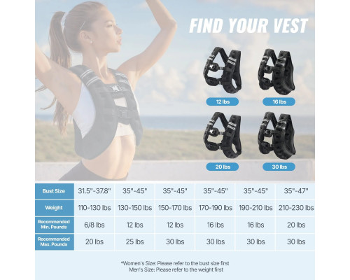 Обтяжувальний жилет VEVOR 13,8 кг