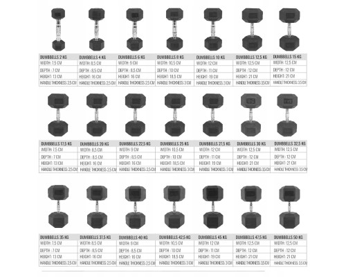 Гантелі шестигранні Gorilla Sports Hex 4-25 кг