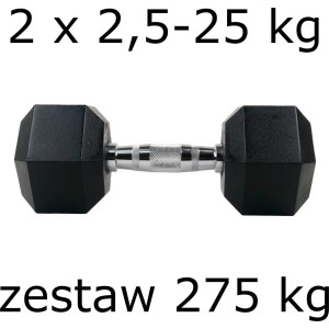 Гантелі UnderFit прогумовані Hex 2 х 2,5-25 кг (275 кг)