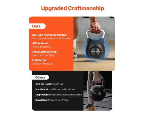 Гиря регульована VEVOR, чорна