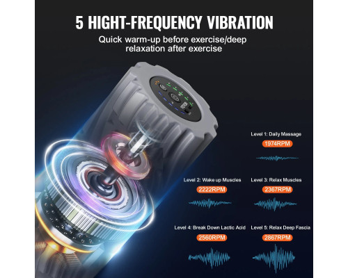 Масажний ролик VEVOR  HY-5007, сірий