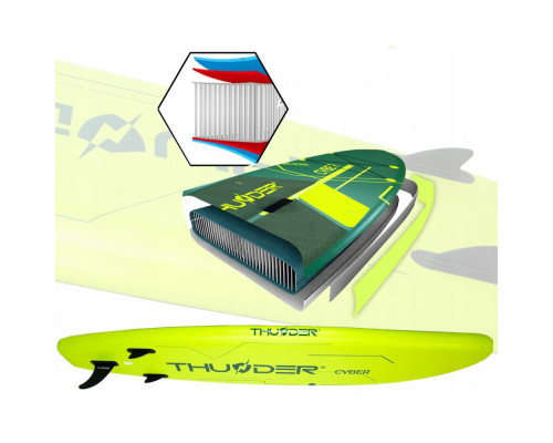 Надувна SUP дошка (Сапборд) THUNDER CYBER 320 Надувна SUP дошка (Сапборд) THUNDER CYBER 320
