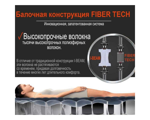 Надувний матрац з вбудованим електричним насосом INTEX 64150 Надувний матрац з вбудованим електричним насосом INTEX 64150