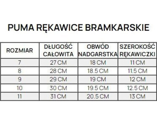 Рукавички воротарські Puma Future Match NC 41926 02 р.11, рожево-білі Рукавички воротарські Puma Future Match NC 41926 02 р.11, рожево-білі