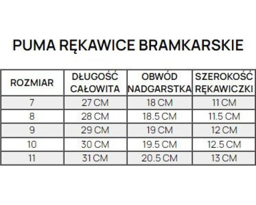 Рукавички воротарські Puma Ultra Play RC 41952 02 р.9, зелено-білі Рукавички воротарські Puma Ultra Play RC 41952 02 р.9, зелено-білі