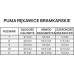 Рукавички воротарські Puma Ultra Play RC 41952 02 р.10, зелено-білі