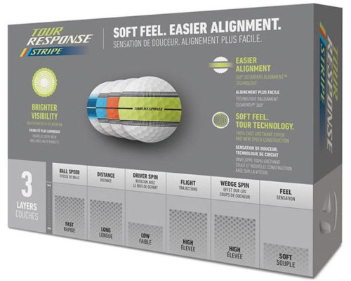 М'ячі для гольфу Taylor Made Tour Response Stripe Multi 2025 12 шт, різнокольорові