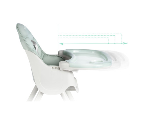 Стільчик для годування зі столиком Ricokids Milo 79 х 62 х 94 см - зелено-білий Стільчик для годування зі столиком Ricokids Milo 79 х 62 х 94 см - зелено-білий