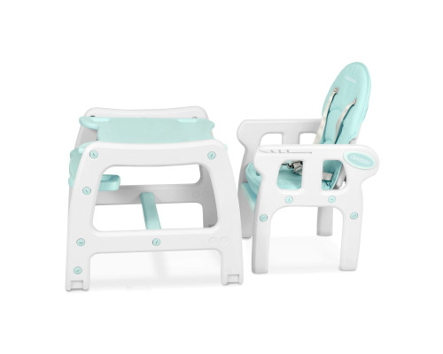 Стільчик для годування 5-в-1 Ricokids Sinco 57,5 х 104 см - бірюзово-білий