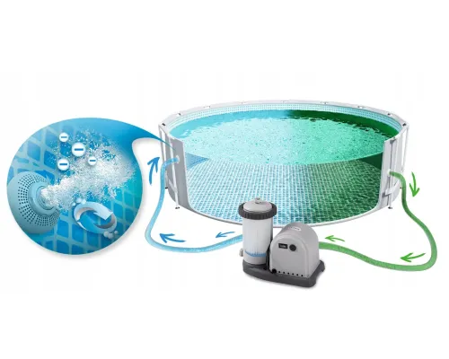 Басейн каркасний 18в1 Intex 26756 610 х 132 см