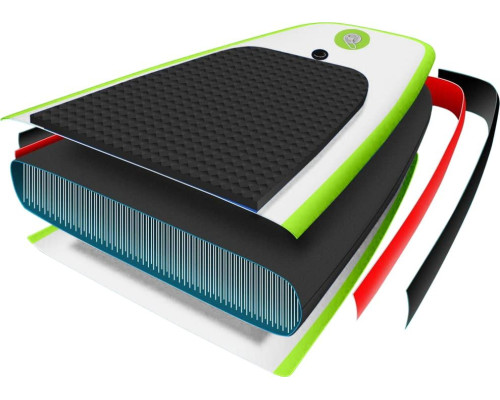 Надувна SUP дошка (Сапборд) vidaXL 92733 360 Надувна SUP дошка (Сапборд) vidaXL 92733 360