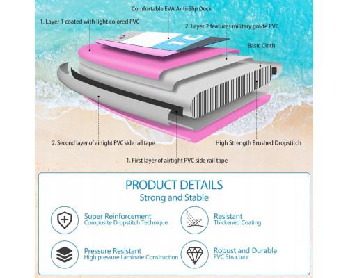 Надувна SUP дошка (Сапборд) ALLPICK 090807 320 Надувна SUP дошка (Сапборд) ALLPICK 090807 320