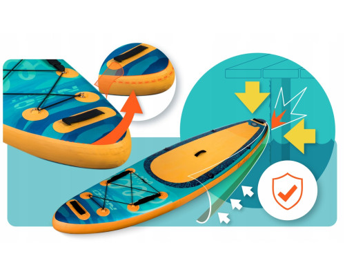 Надувна SUP дошка (Сапборд) Neo-Sport 170214 Aquasurf 320 х 84 х 15 см
