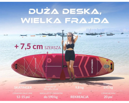 Надувна SUP дошка (Сапборд) Skatinger Prana Meteor 350 Надувна SUP дошка (Сапборд) Skatinger Prana Meteor 350