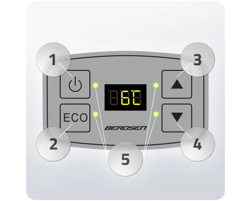 Холодильник туристичний Berdsen Icemax 26 л чорний