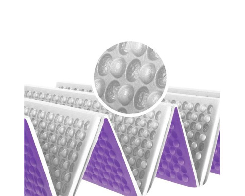 Килимок складаний NILS CAMP NC17103 195 см, фіолетовий