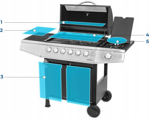 Газовий гриль LEHMANN VEGAS 12.8 kW 33.5 см x 72 см Газовий гриль LEHMANN VEGAS 12.8 kW 33.5 см x 72 см