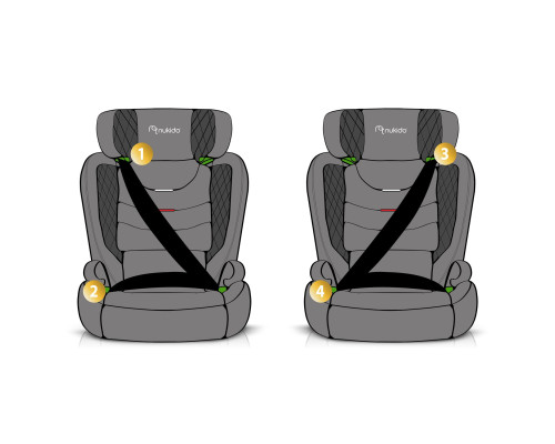 Автокрісло Nukido Louis ISOFIX 15-36 кг, чорне