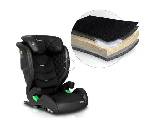 Автокрісло Nukido Louis ISOFIX 15-36 кг, чорне