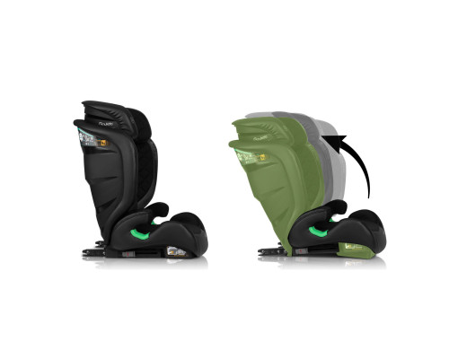 Автокрісло Nukido Louis ISOFIX 15-36 кг, чорне