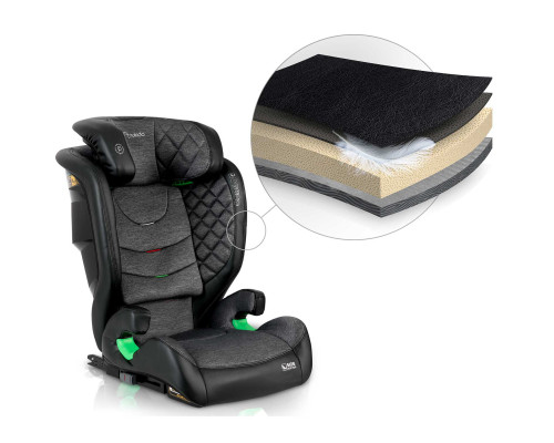 Автокрісло Nukido Louis ISOFIX 15-36 кг, чорно-сіре