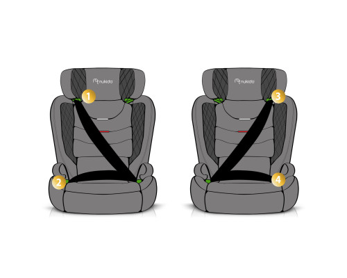 Автокрісло Nukido Louis ISOFIX 15-36 кг, чорно-червоне