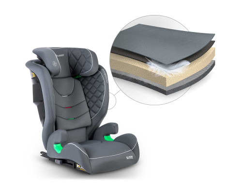 Автокрісло Nukido Louis ISOFIX 15-36 кг, сіре