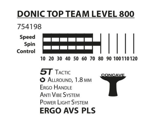 Ракетка для настільного тенісу DONIC TOP TEAM 800, чорна