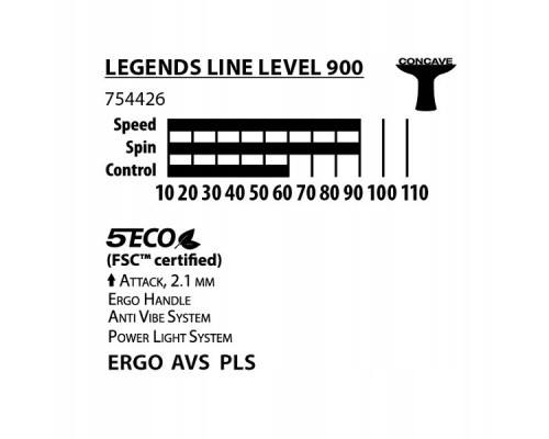 Ракетка для настільного тенісу DONIC Legends 900, чорна