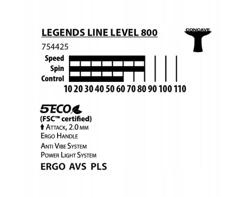 Набір для настільного тенісу DONIC Legends 800, чорний
