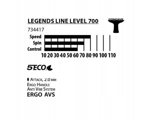 Ракетка для настільного тенісу DONIC Legends 700, чорна