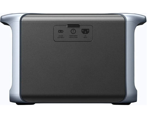 Електростанція Anker PowerHouse 757 1229 Вт