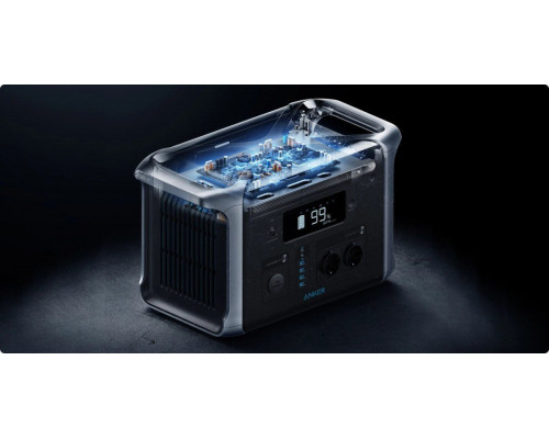 Електростанція Anker PowerHouse 757 1229 Вт