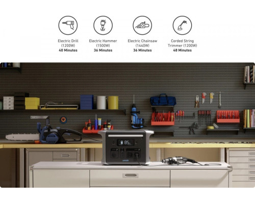 Електростанція Anker PowerHouse 757 1229 Вт