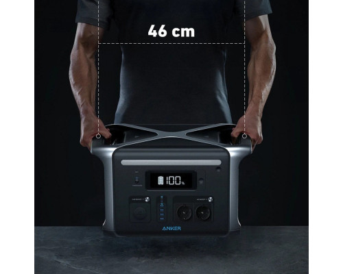 Електростанція Anker PowerHouse 757 1229 Вт