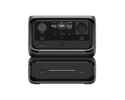 Зарядна станція EcoFlow River 3 Max