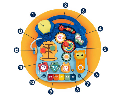 Каталка 4-в-1 інтерактивна Ricokids