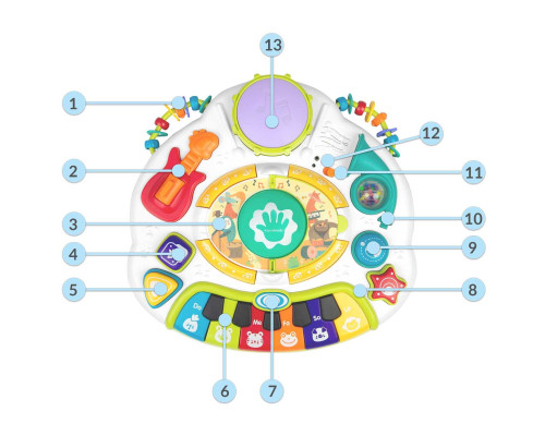 Столик інтерактивний музичний Ricokids BT RK-812