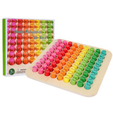 Дитяча дерев'яна навчальна таблиця Ramiz 3184 Множення 22 x 22 x 1 см