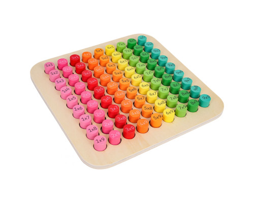 Дитяча дерев'яна навчальна таблиця Ramiz 3184 Множення 22 x 22 x 1 см