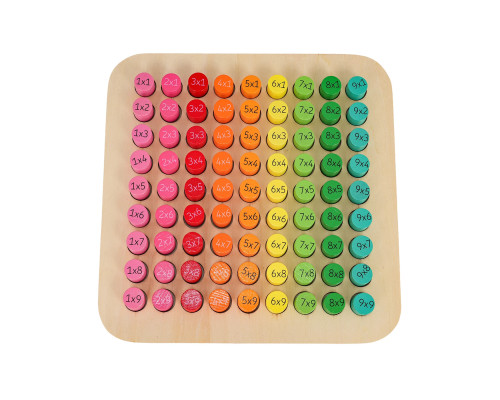 Дитяча дерев'яна навчальна таблиця Ramiz 3184 Множення 22 x 22 x 1 см