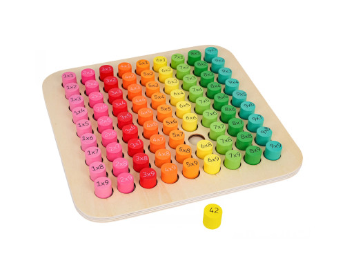 Дитяча дерев'яна навчальна таблиця Ramiz 3184 Множення 22 x 22 x 1 см