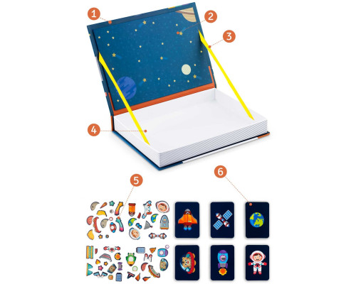 Магнітна книжка Ricokids 