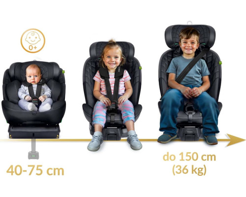 Автокрісло Nukido Aero Line ISOFIX 0-36 кг, чорне Автокрісло Nukido Aero Line ISOFIX 0-36 кг, чорне